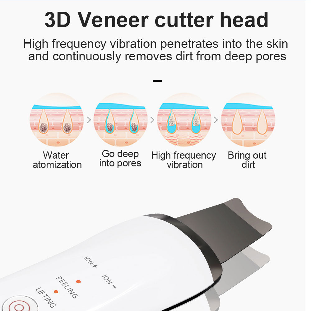Electric Ultrasonic Skin Scrubber Face Spatula Home Ultrasonic Skin Scrubber Facial Cleaner Handheld Mini Derma Galvanica Tightening Face Scrubber Machine Skin Scrubber USB Ultrasonic